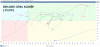 BAT-DONG-SAN-KCN-RRG-KAKATA-DAILY.png