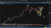 MotiveWave - Console (gia) 2_22_2022 7_35_31 PM.png