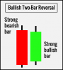 2bar.png