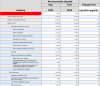 nonfarm payrolls thang 9 6.png