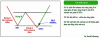 nhan-dien-tin-hieu-mua-ban-cung-ord-volume-goc-nhin-moi-ve-phan-tich-volume-11.png