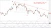 lop-hoc-andrews-pitchfork-can-ban-bai-2-nghe-thuat-ve-duong-median-line (4).jpg